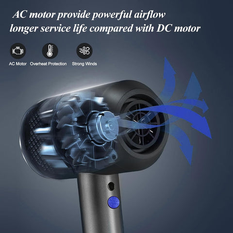 Household High-speed Bladeless Anion